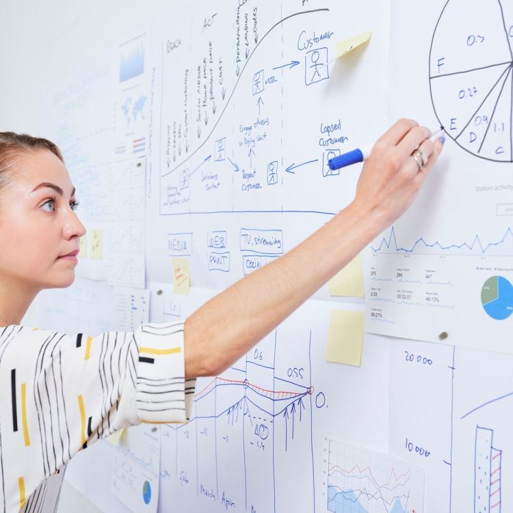 SILKY projecteerbaar whiteboard magneetbehang Groovy magnets: whiteboard muur in je bedrijf