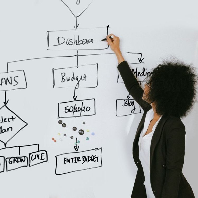 SILKY projecteerbaar whiteboard magneetbehang Groovy magnets: whiteboard muur in je bedrijf